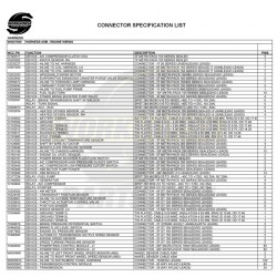 W0007899  -  Harness Asm - Engine Wiring